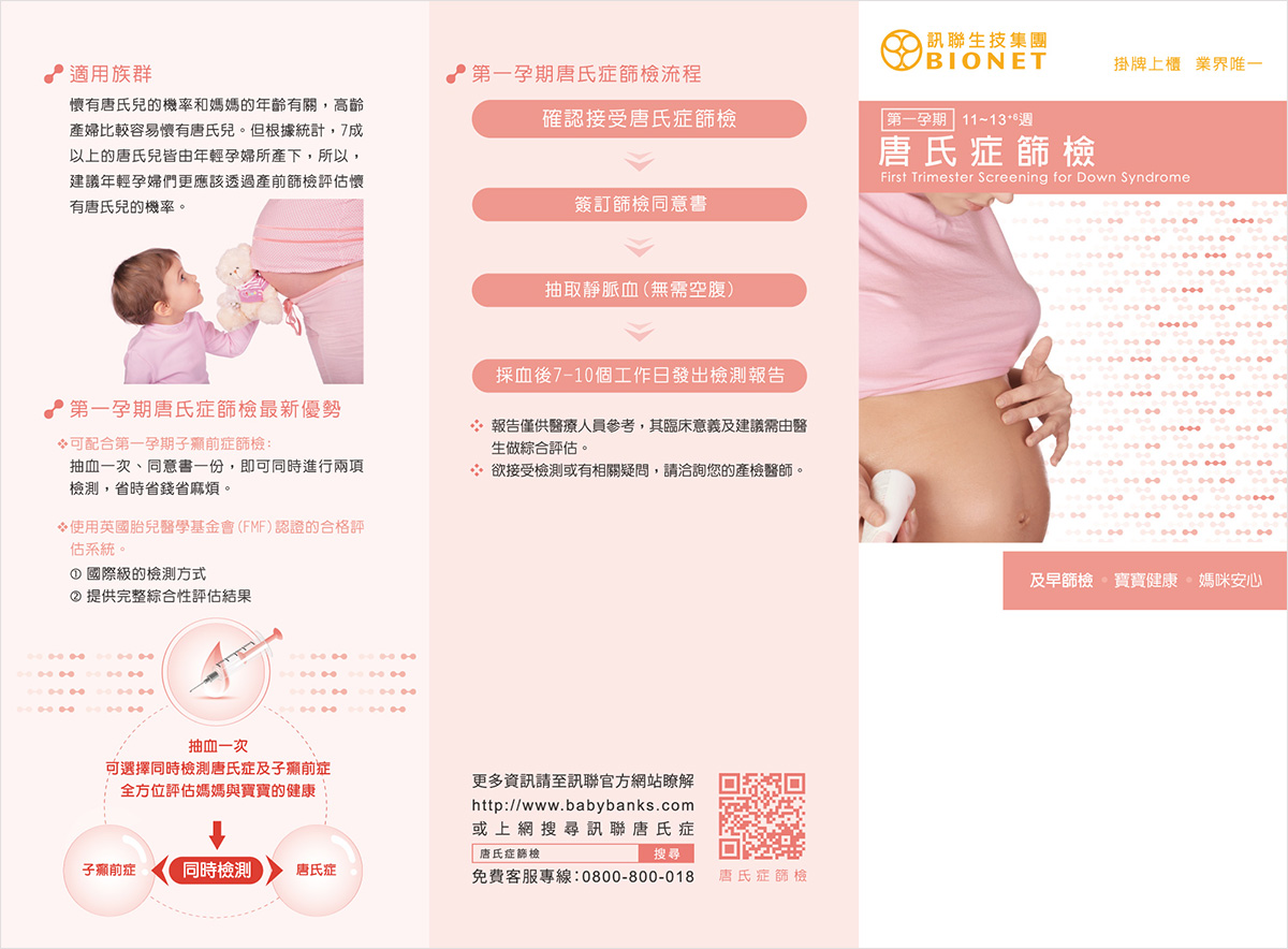 網頁設計,平面設計