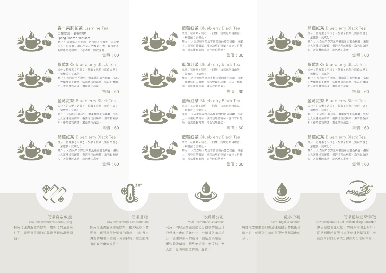 網頁設計,平面設計