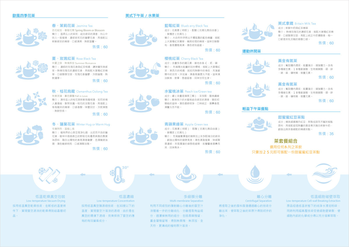 網頁設計,平面設計
